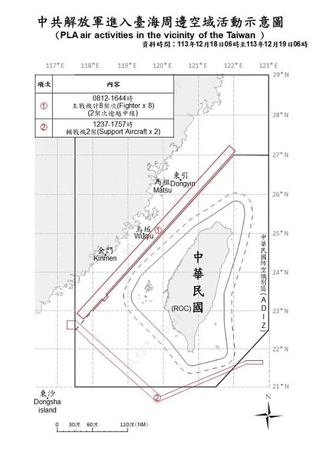 中共解放軍進入臺海周邊空域活動示意圖。（國防部提供）