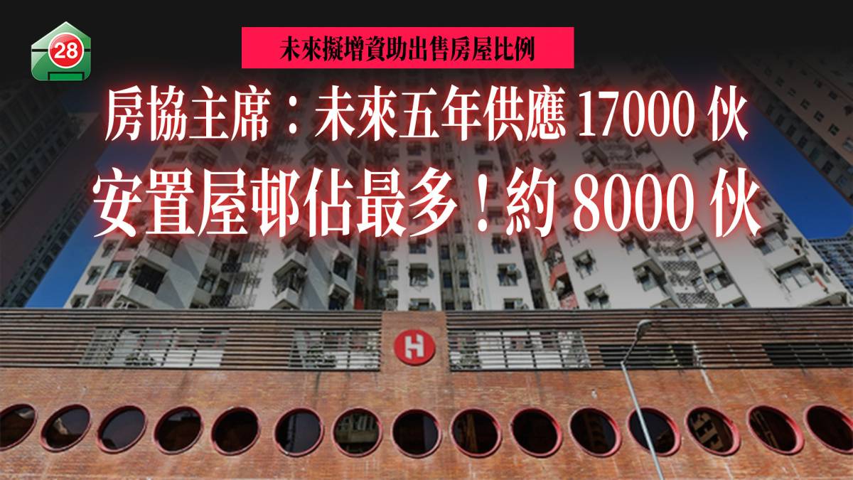 28Hse.com未來技術與服務發展方向