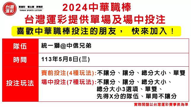 024中華職棒台灣運彩首度提供單場及場中投注。官方提供