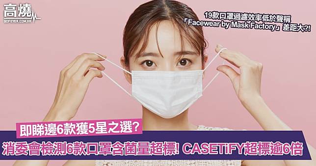 【消委會】檢測30款顔色口罩6款含菌量超標、CASETiFY口罩超標逾6倍！即睇埋邊6款獲5星之選　