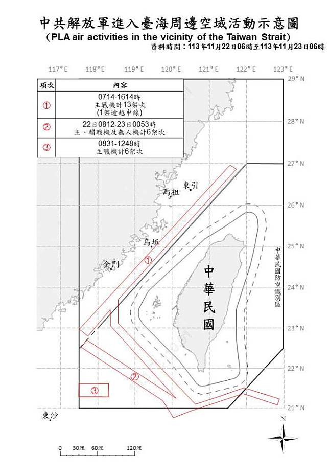 中共解放軍進入臺海周邊空域活動示意圖。（國防部提供）