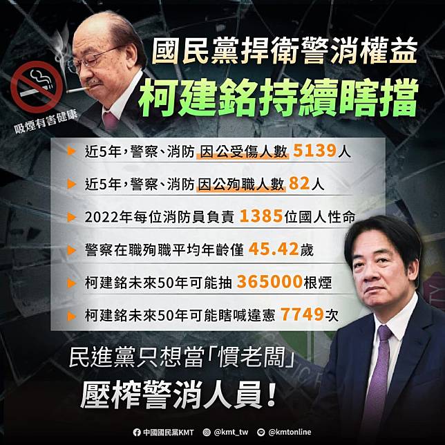 警察人員人事條例修正通過，民進黨團總召柯建銘再次高喊「違憲」，提附帶決議阻撓咨請總統公布，甚至揚言提釋憲，國民黨製作圖卡諷柯瞎擋。（圖取自國民黨ＦＢ）