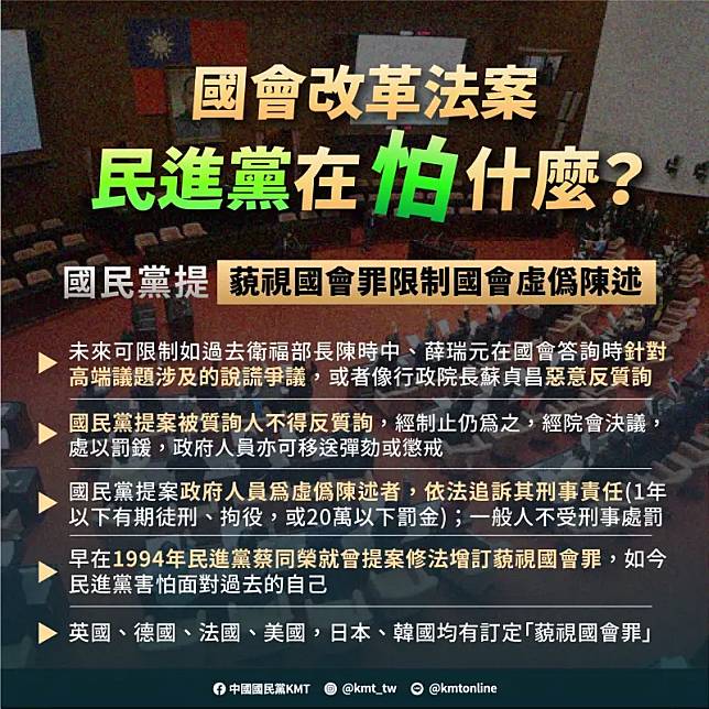 ▲國民黨提藐視國會罪，避免官員虛偽陳述。（圖／國民黨提供）