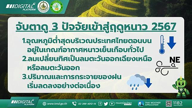 ไทยเข้าสู่หน้าหนาวเดือนไหน กรมอุตุฯเปิดเกณฑ์ 3 ข้อฤดูหนาวปี 2567 