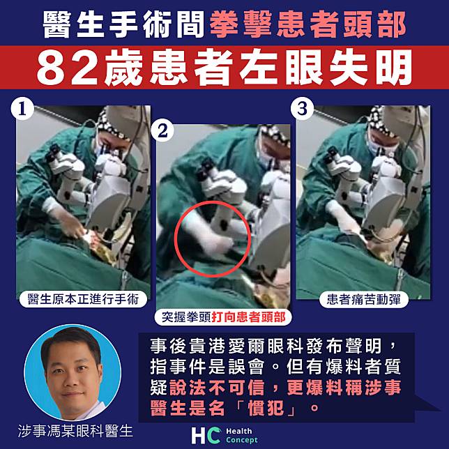 【廣西貴港市】醫生手術間拳擊患者頭部 82歲患者左眼失明