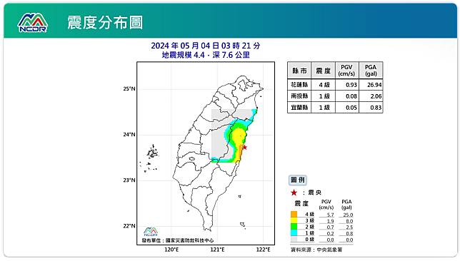 震度分布圖