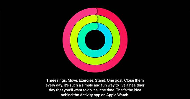 Apple Watch Close Your Rings Promote Healthier Life