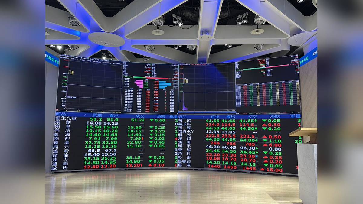 本週發行量加權股價指數漲幅約為3.10% 上市股票總市值達93.03兆元| 民視新聞網| LINE TODAY