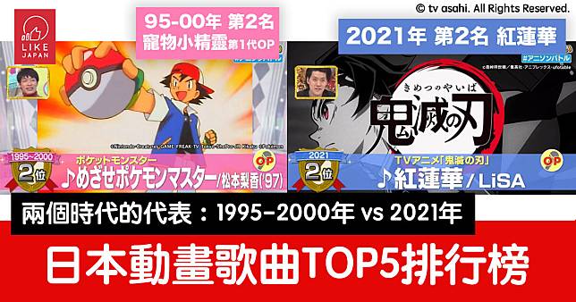 日本動畫歌曲TOP5排行榜：2021年代表 vs 1995-2000年間代表