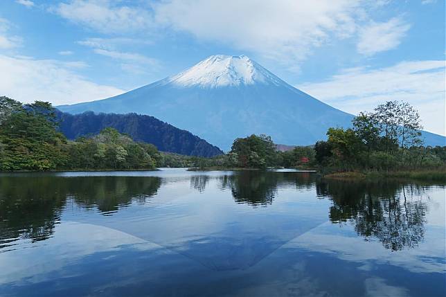 ▲富士山day tour景點-富士山。（圖／Tripbaa趣吧！亞洲自由行專家）