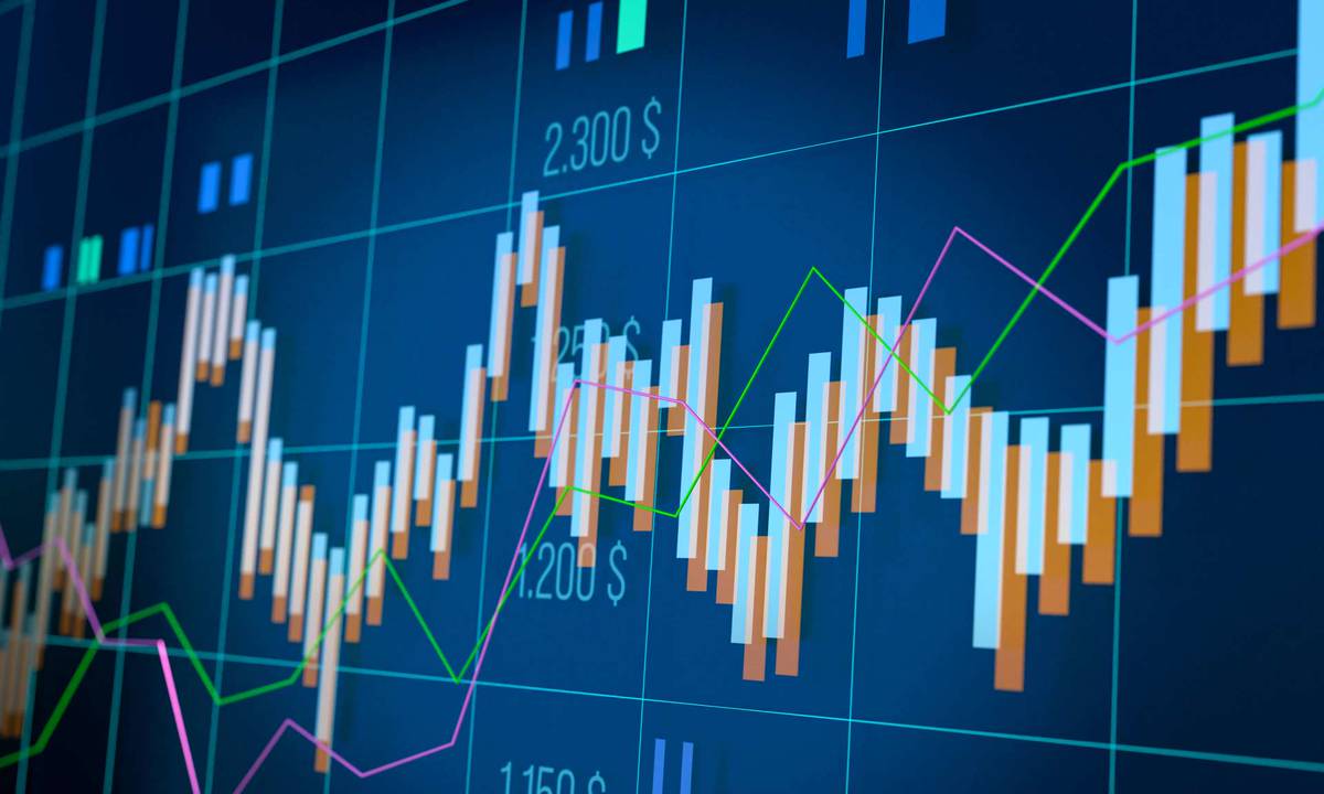 全球市場追捧AI題材黃金創歷史新高| 優分析| LINE TODAY