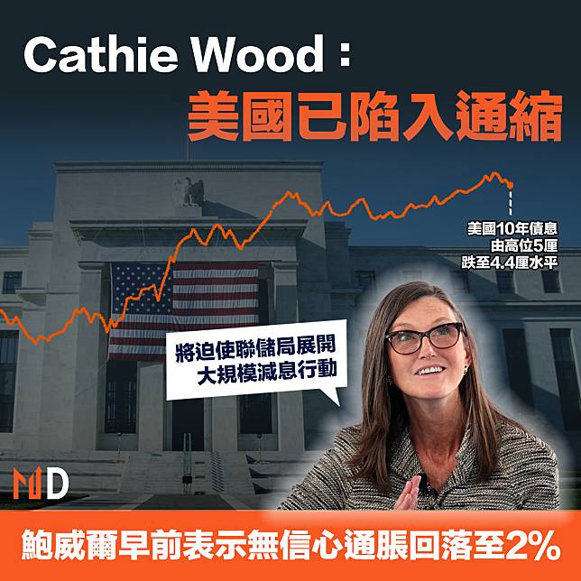 【美國加息】Cathie Wood：美國已陷入通縮