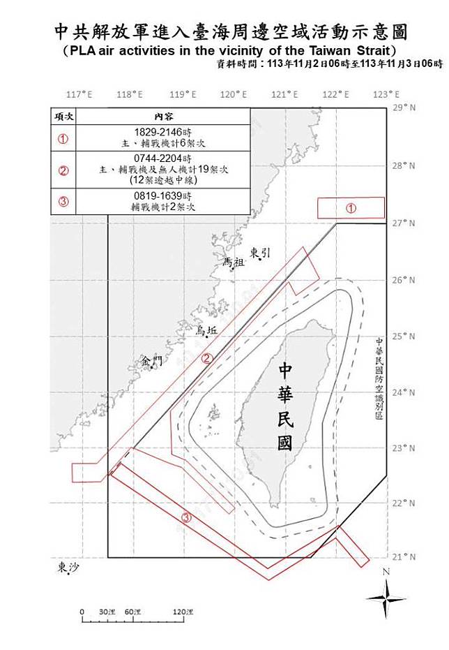 中共解放軍進入臺海周邊空域活動示意圖。（國防部提供）