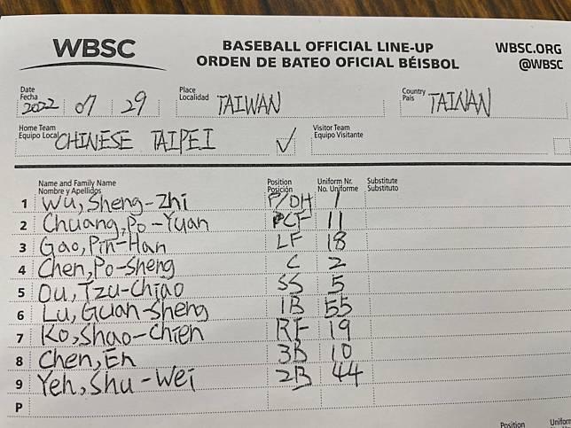 今日中華隊的吳聖智成為史上首位以「大谷條款」出賽的選手。（記者／黃耿誼攝）