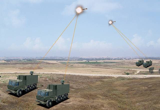 以色列「鐵束」雷射防空系統試射。(取自以色列國防部官網)