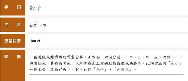 骰子不唸「ㄕㄞˇ」？家長看國小作業崩潰：以前誰教的！網曝台語藏真相