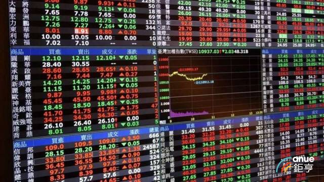 盤中速報 - 茂達(6138)股價大漲至124.0元，漲幅達7.36%