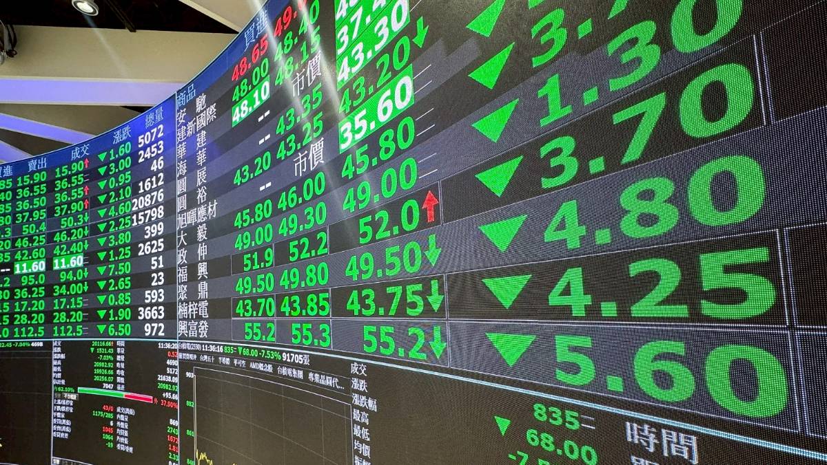 台股盤中暴跌逾千點摜破季線！創史上第4大跌點台積電重挫70元| 太報| LINE TODAY