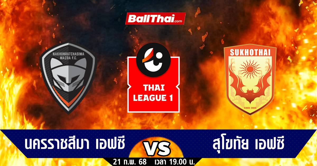 วิเคราะห์บอล ไทยลีก 2024/25 นัดที่ 23 นครราชสีมา vs สุโขทัย (21-2-68) | Ballthai | LINE TODAY