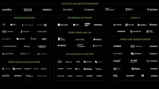 〈CES 2025〉黃仁勳高喊實體AI時代已到來 欽點廣運等3家台廠