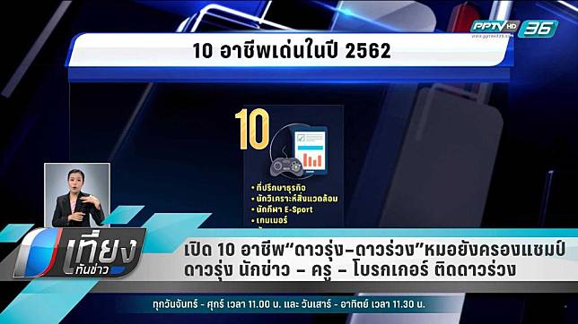 เปิด 10 อาชีพ “ดาวรุ่ง – ดาวร่วง”  หมอยังครองแชมป์ดาวรุ่ง นักข่าว – ครู – โบรกเกอร์ ติดดาวร่วง