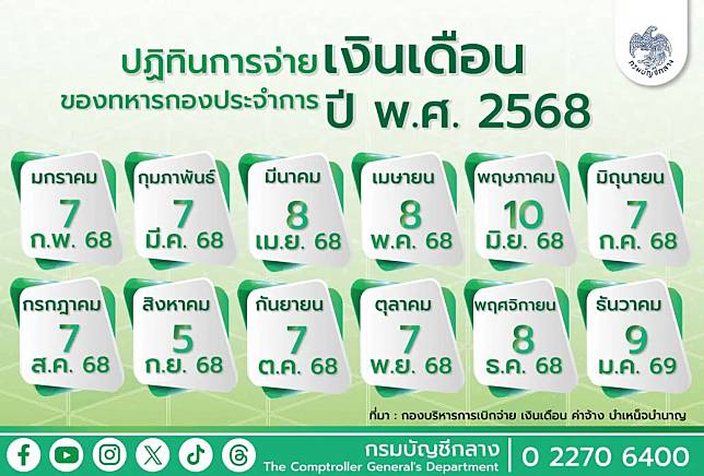 ปฏิทินการจ่ายเงินเดือนทหารกองประจำการ 2568