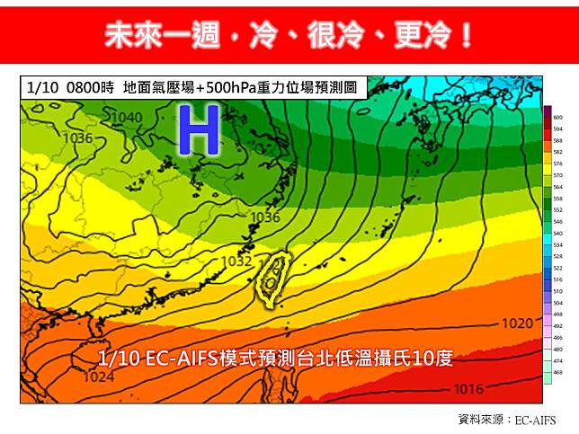 氣象專家林得恩示警，冷空氣強度顯著且持續，未來一週將會非常冷。（圖：林老師氣象站粉專）