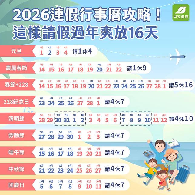 2026連假行事曆攻略