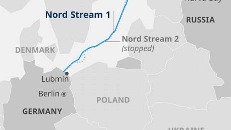 連接俄羅斯和德國的北溪天然氣輸氣管道