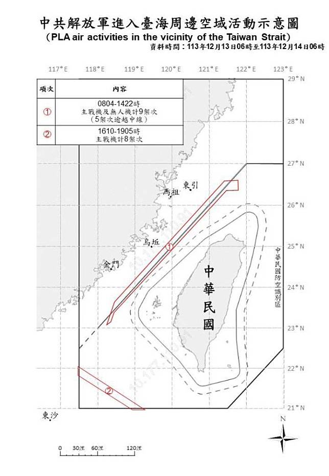 中共解放軍進入臺海周邊空域活動示意圖。（國防部提供）