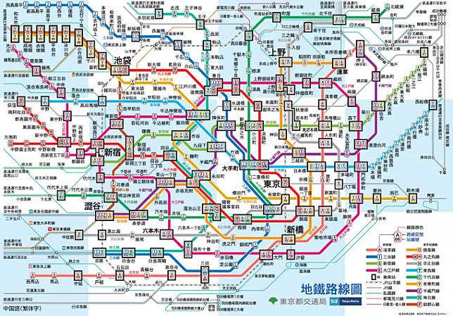 東京Metro地鐵指南