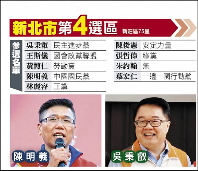 新北市第4選區