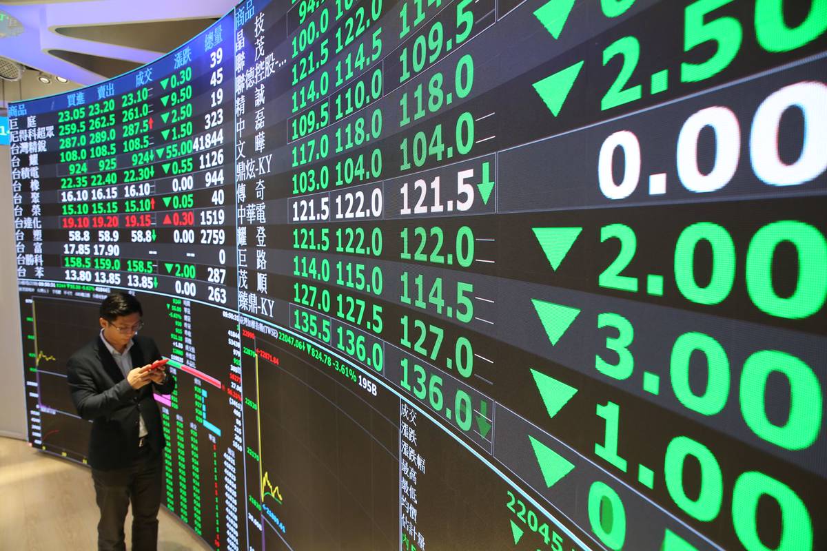 台股下殺不孤單日股大跌近2400點韓股大跌5%觸發熔斷| 鏡報| LINE TODAY