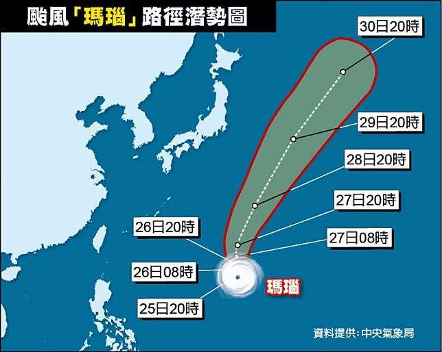颱風「瑪瑙」路徑潛勢圖