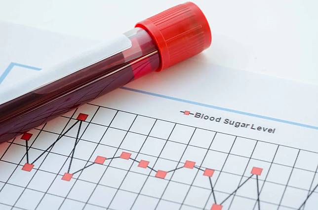 最新數據顯示，台灣糖尿病盛行率約10.3%，表示成年人每10人中就有1人是糖尿病患者。（示意圖／Pixabay）