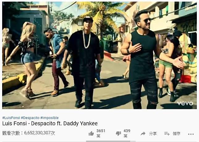 西班牙語舞曲〈Despacito〉MV在YouTube累積超過66億次紅遍全球，成為網路翻唱夯曲。（翻攝自YouTube）