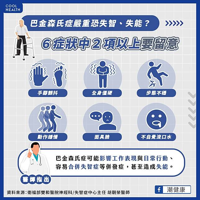 巴金森氏症非長者專利？  40歲前患病者竟已佔10%？