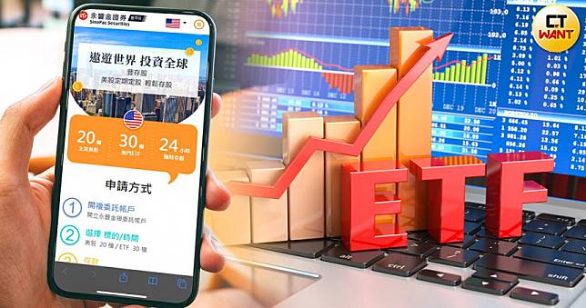 全民ETF1／懶人投資0050稱霸　外資搶買這檔「超高」配息殖利率