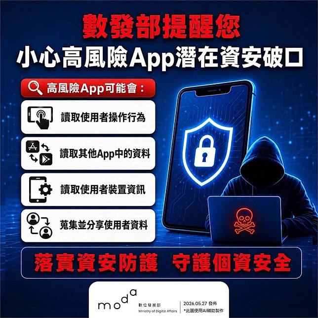 不只高德地圖！數發部點名「4款中資App」示警： 恐偷傳資料回中國