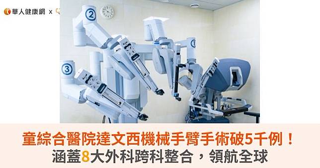 童綜合醫院達文西機械手臂手術破5千例！涵蓋8大外科跨科整合，領航全球