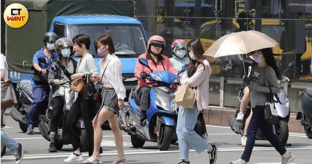 未來一週各地高溫上看30度　週六鋒面進逼提防局部雷雨