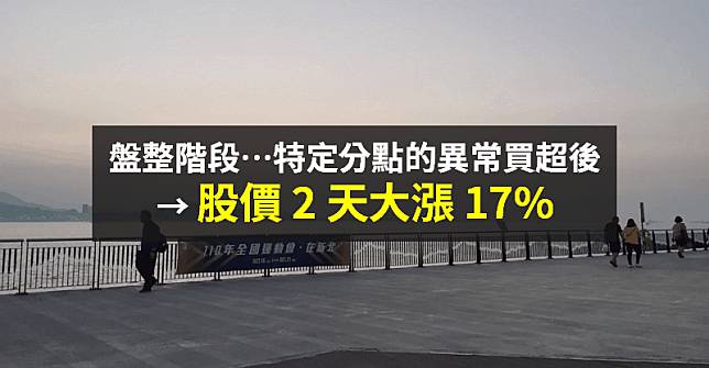 股價高檔盤整...突然出現「特定分點」的異常買超 → 2 天大漲 17%（以威盛2388舉例）