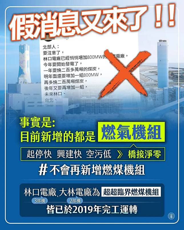 台電鄭重澄清，林口電廠3號機與大林電廠2號機皆已於2019年完工商轉