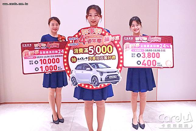 百貨週年慶回饋24%，再抽KIA汽車、首爾來回機票等大獎(圖/宏匯廣場　提供)