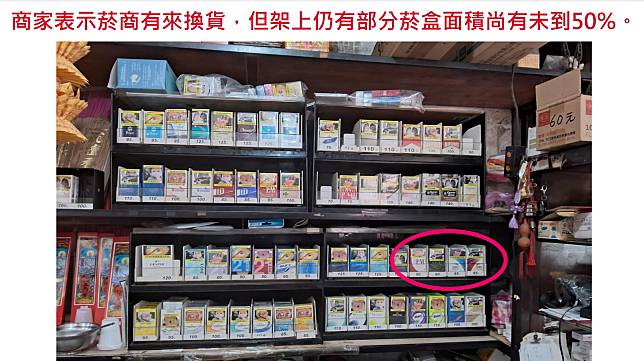 國健署實地訪查，傳統雜貨店、檳榔攤、大賣場等仍有部分菸品不合規定。(國健署提供)