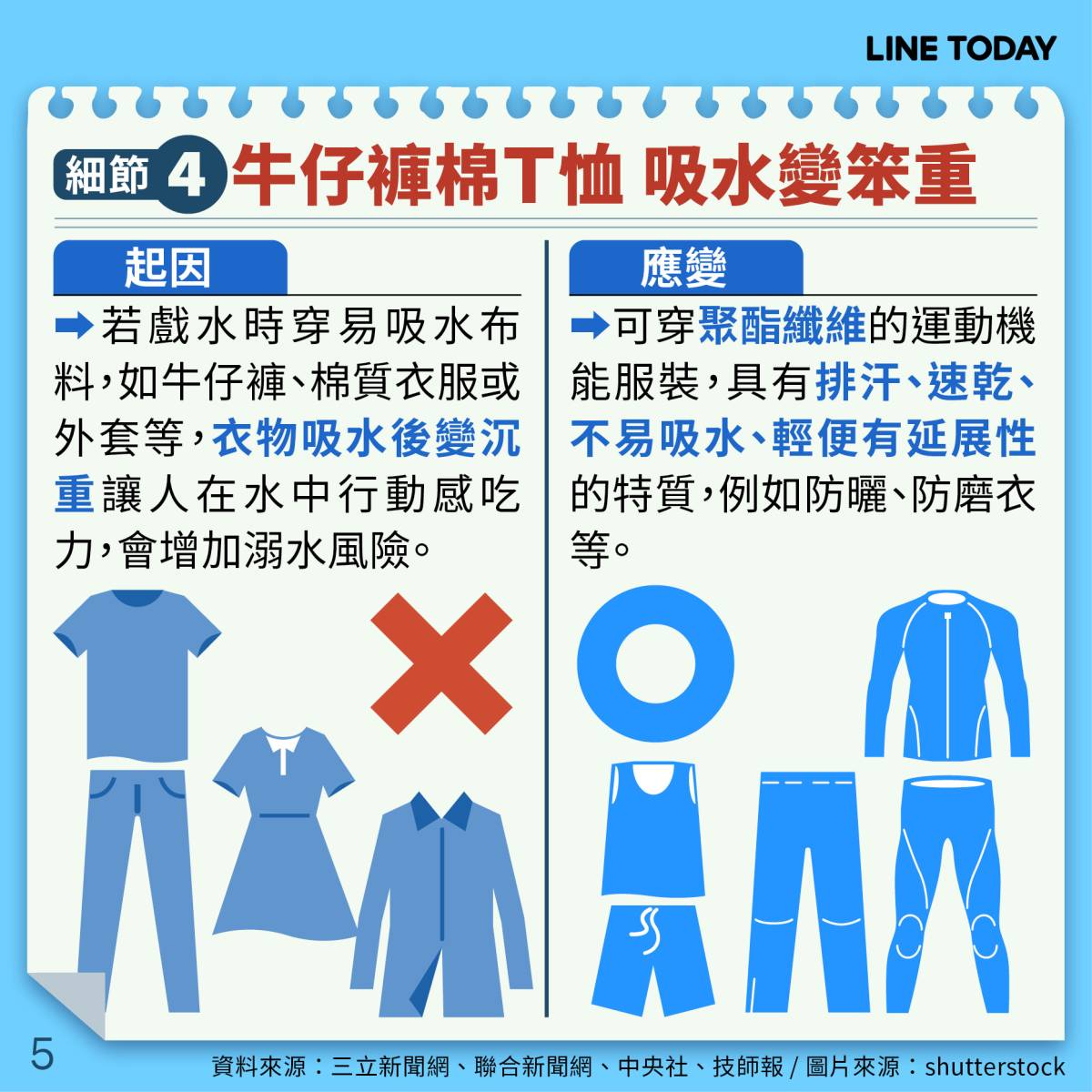 【圖解防災】溪邊戲水藏5致命細節 穿運動鞋走溪床不OK