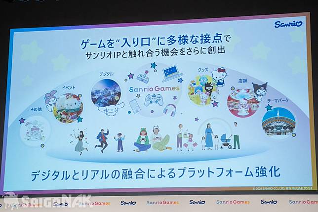 簡報「以遊戲為入口創造遇見三麗鷗IP的機會」