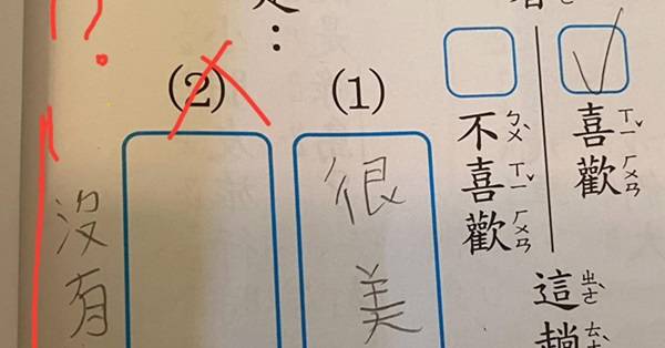 國語課文讀後感「寫出2個作者喜歡拜訪火燒島的理由」，兒回答太有創意母笑翻