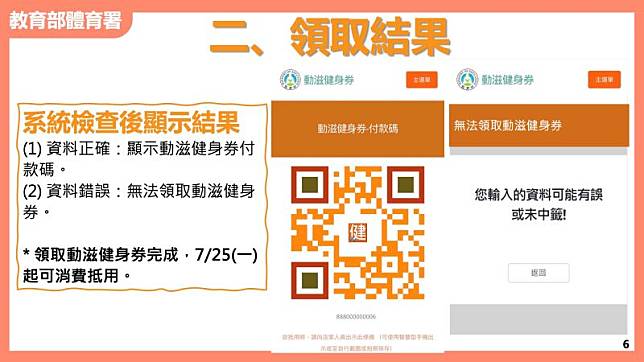 ▲動滋健身券中籤幸運兒，遇到最右側「無法領取」畫面，需進行「身分驗證」。（圖／翻攝自動滋網）