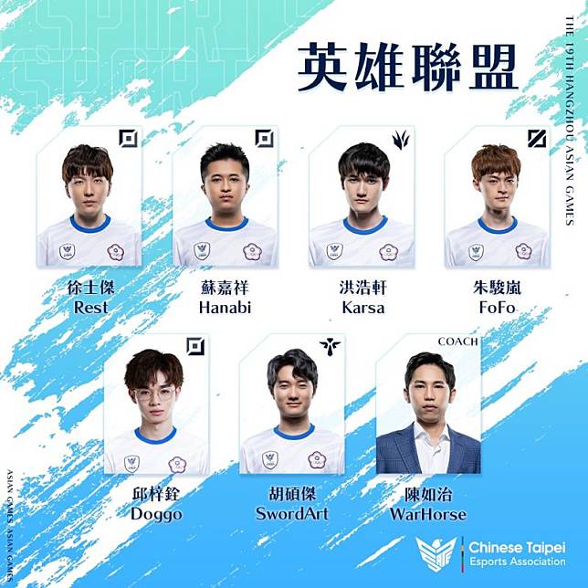 第19屆杭州亞洲運動會電競代表隊23人名單正式公告，圖為《英雄聯盟》項目選手名單